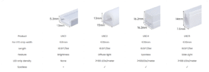Silicone LED channels