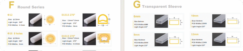 round series of silicone led channel and silicone house for led light in trasparent